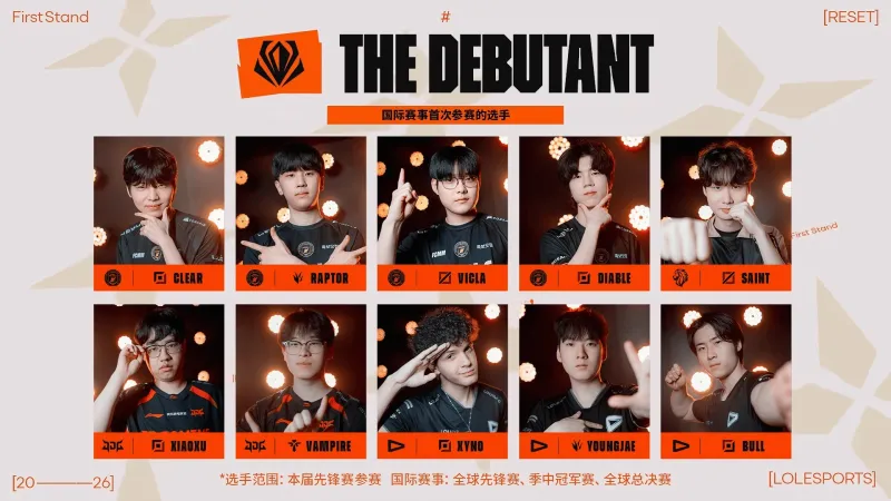 开云下载-本次先锋赛10人首次打国际赛事，Caps15次参加国际赛事最多